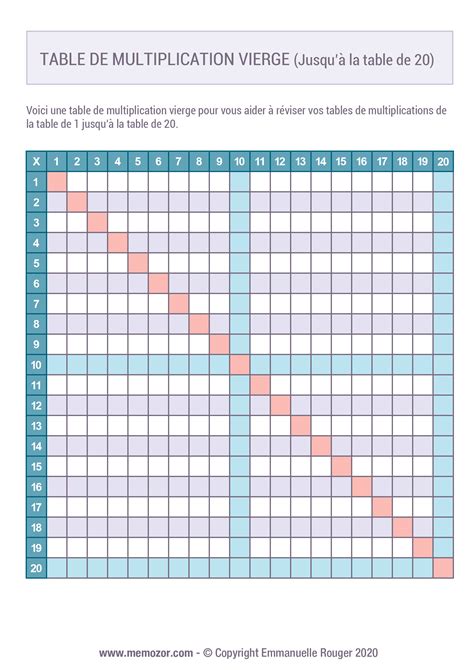 Table de multiplication vierge couleur de 1 à 20 à Imprimer - Idéal