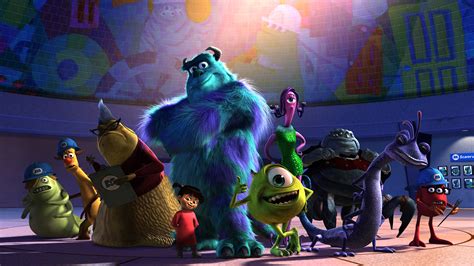 Monsters Inc My Top 10 Favorite Animated Movies