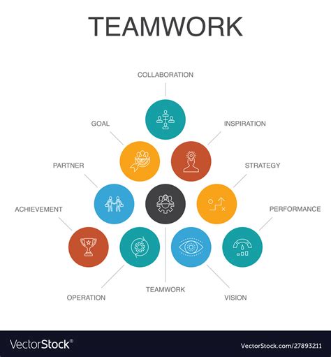 Teamwork Infographic 10 Steps Concept Royalty Free Vector