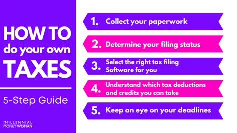 How To Do Your Own Taxes Step By Step Guide 2023
