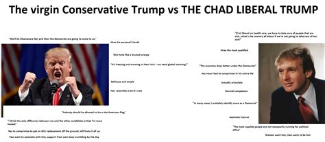 Deby's son, mahamat kaka, was named interim president by a transitional council of military officers the national council of transition reassures the chadian people that all measures have been taken. The virgin Conservative Trump vs THE CHAD LIBERAL TRUMP ...
