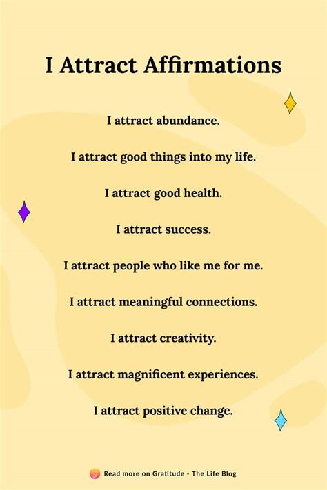 I Attract Affirmations To Create The Life You Want