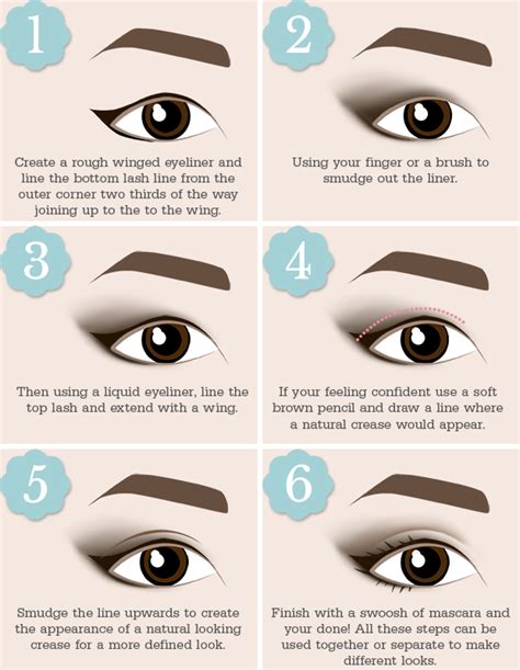 The Right Way To Apply Eyeliner For Your Eye Shape Beauty And The Boutique