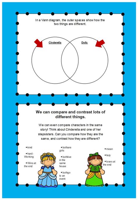 Compare And Contrast Graphic Organizer Examples Edrawmax Online