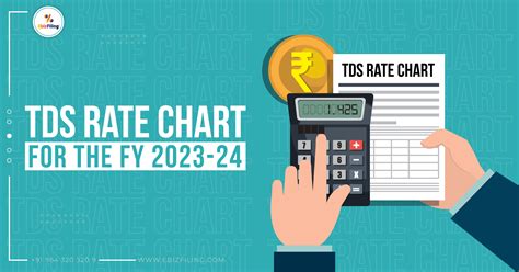 Tds Rate Chart For The Fy 2023 24 Ay 2024 25 Ebizfiling