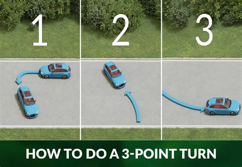 How To Do A 3 Point Turn Step By Step Zutobi Drivers Ed