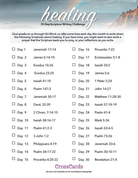 Item 994 Set Of 30 30 Bible Verses For Mental Health Challenge Die