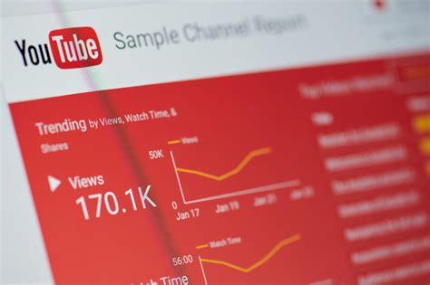 Video Marketing: What Is The Cost To Advertise On YouTube? |Small