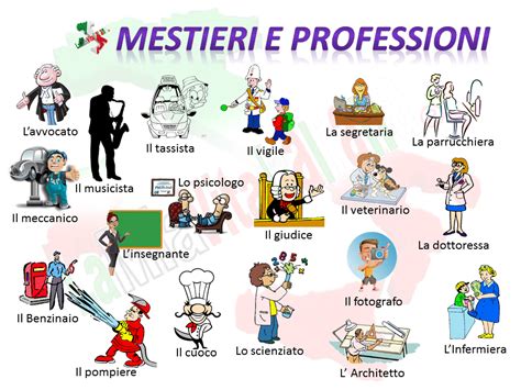 Mestieri E Professioni In Italiano Aprender Italiano Clases De