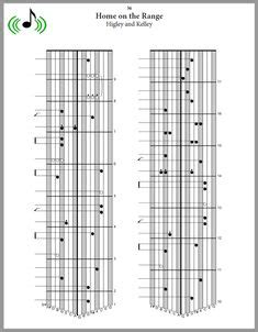 Musicnotes features the world's largest online digital sheet music catalogue with over 400,000 arrangements available to print and play instantly. 30 Kalimba ideas | thumb piano, tablature, fiona fung