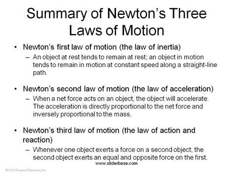 Summary Of Newtons Three Laws Of Motion