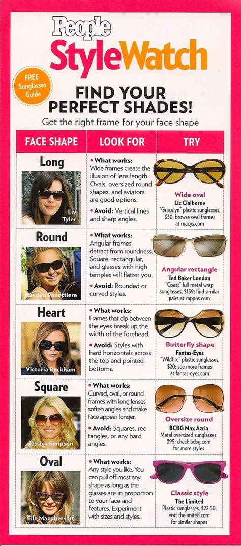 sunglasses choose the right shape for your face glasses for face shape sunglasses women