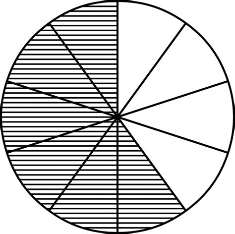 Fraction Pie Divided Into Tenths Clipart Etc