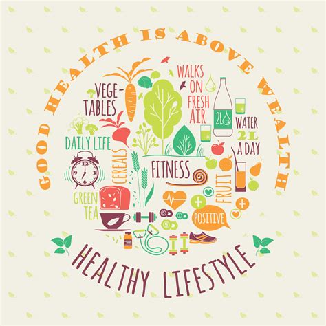 Not Sure How To Have A Healthy Life Here You Can Get Some Ideas Indac