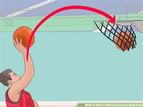 3 Ways To Shoot A Reverse Layup In Basketball Wikihow