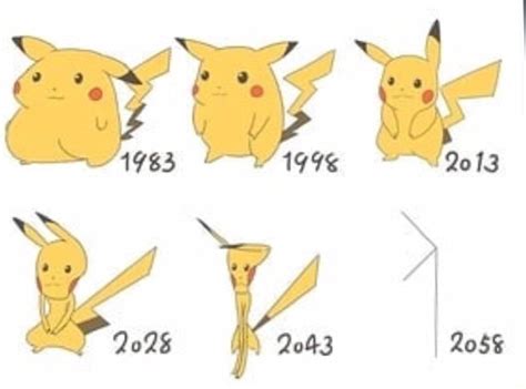 Evolution Of Pikachu Over The Years Rpokememes