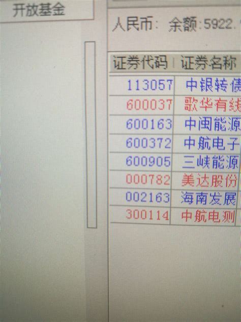 持有军工龙头中航电测必有厚报财富号东方财富网