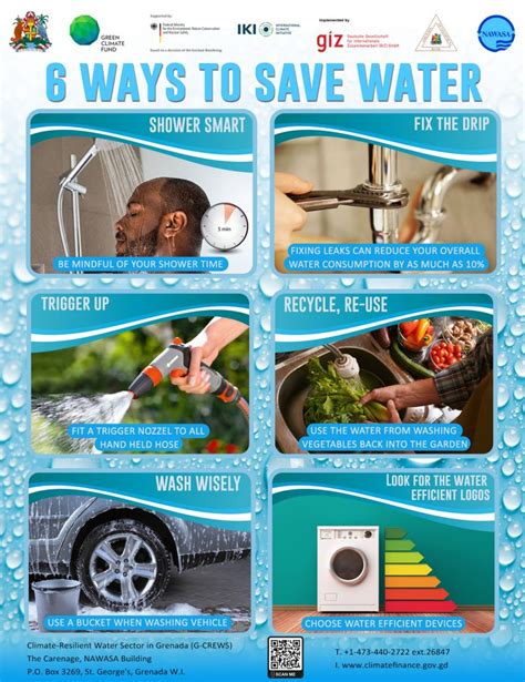 6 Ways To Save Water The Barnacle News