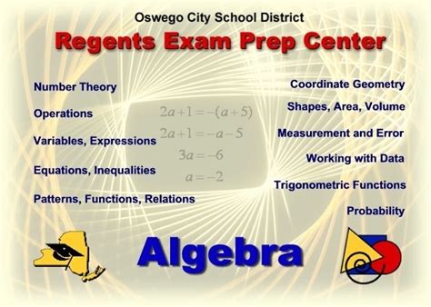 Learn vocabulary, terms and more with flashcards, games and other study tools. Algebraic Equations - GMS Tech Curriculum Development