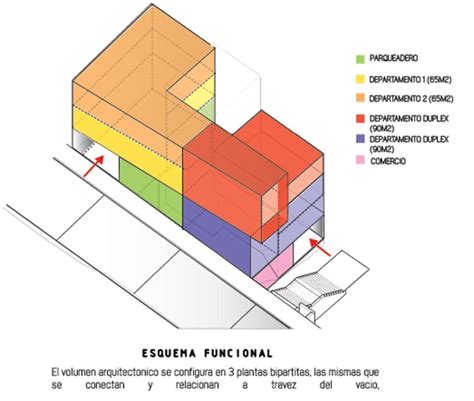 Álbumes 96 Foto Manual De Conceptos De Formas Arquitectonicas Actualizar