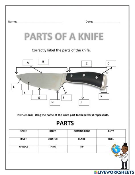 Https://techalive.net/worksheet/parts Of A Knife Worksheet