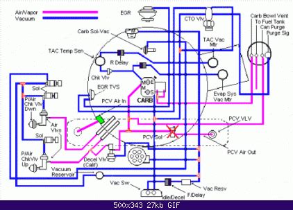 Image result for wrangler yj vacuum diagram | Diagram ...
