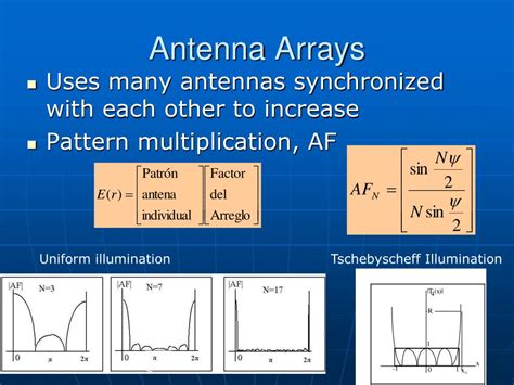 Ppt Introduction To Antenna Principles Powerpoint Presentation Free Download Id 317130