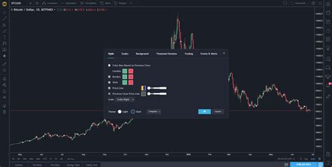 Trend lines, which are directional lines that a crypto coin is moving towards, are utmost helpful for traders when analyzing the crypto market. How To Do Cryptocurrency Technical Analysis For Beginners ...