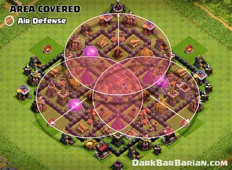 New Ultimate Th8 Hybridtrophy Base 2019 Coc Town Hall 8 Th8 Trophy