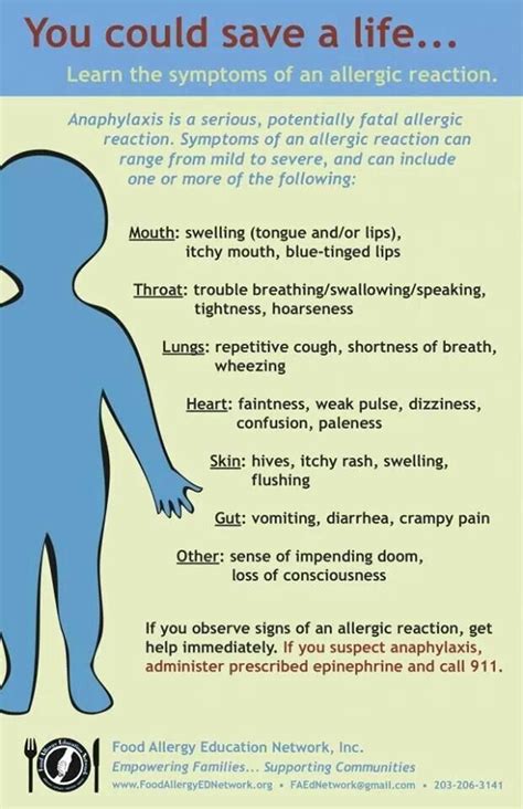 Anaphylaxis Things To Know Pinterest