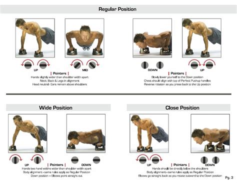 See more ideas about perfect pushup, push up workout, workout chart. Perfect Pushup | Perfect pushup, Push up, Workout