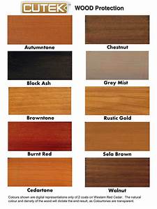 Untitled Staining Wood Wood Stain Colors Outdoor Wood Stain