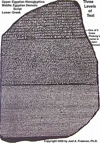 Image result for The Rosetta Stone,