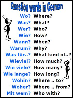 Lernen sie die übersetzung für 'seit\x20wann' in leos englisch ⇔ deutsch wörterbuch. Learn a bit of German | German phrases, German language ...