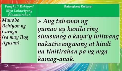 Mga Halimbawa Ng Isyung Panlipunan Sa Pilipinas