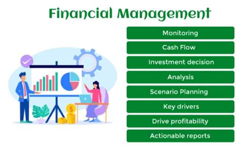 Objectives Of Financial Management Javatpoint
