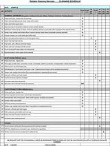 Pictures of Commercial Property Management Transition Checklist