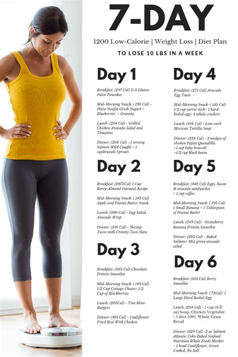 Quick Way To Lose Weight In One Week The Gray Tower