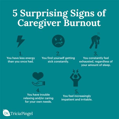 5 Surprising Signs Of Caregiver Burnout Dr Pingel