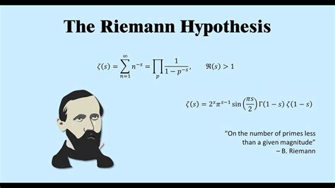 A Direct Proof Of The Riemann Hypothesis Part What Is The Riemann Hypothesis Youtube
