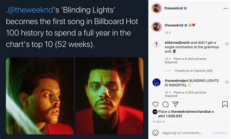 Blinding Lights Enters The History Of The Billboard • Mvc Magazine