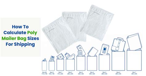 How To Calculate Poly Mailer Bag Sizes For Shipping