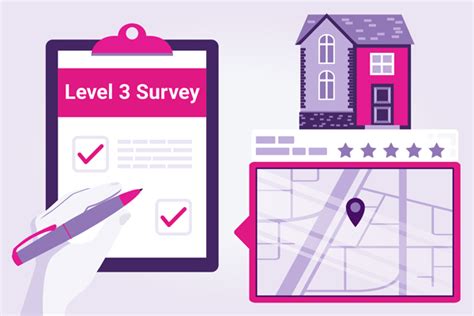 What Is A Building Survey Reallymoving