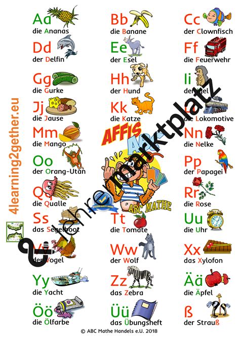 An English Alphabet With Pictures And Words On It