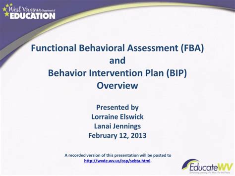 Ppt Functional Behavioral Assessment Fba And Behavior
