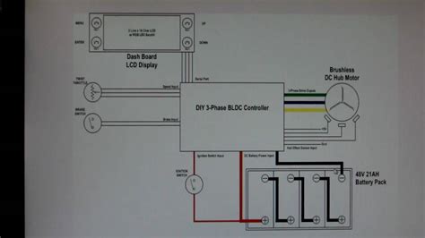 Dc Motor Diagram