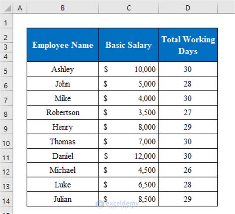 How To Calculate Monthly Salary In Excel With Easy Steps Exceldemy