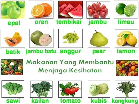 Kita semua tahu bahawa pengambilan garam yang berlebihan tidak baik untuk kesihatan kita. Keperluan Asas Manusia: Makanan Menjaga Kesihatan