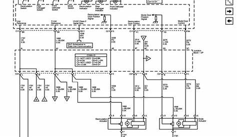 2000 hummer h1 wiring diagram