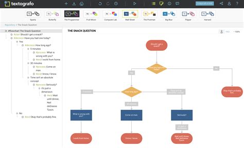 The Best Flowchart Software And Diagramming Tools Zapier